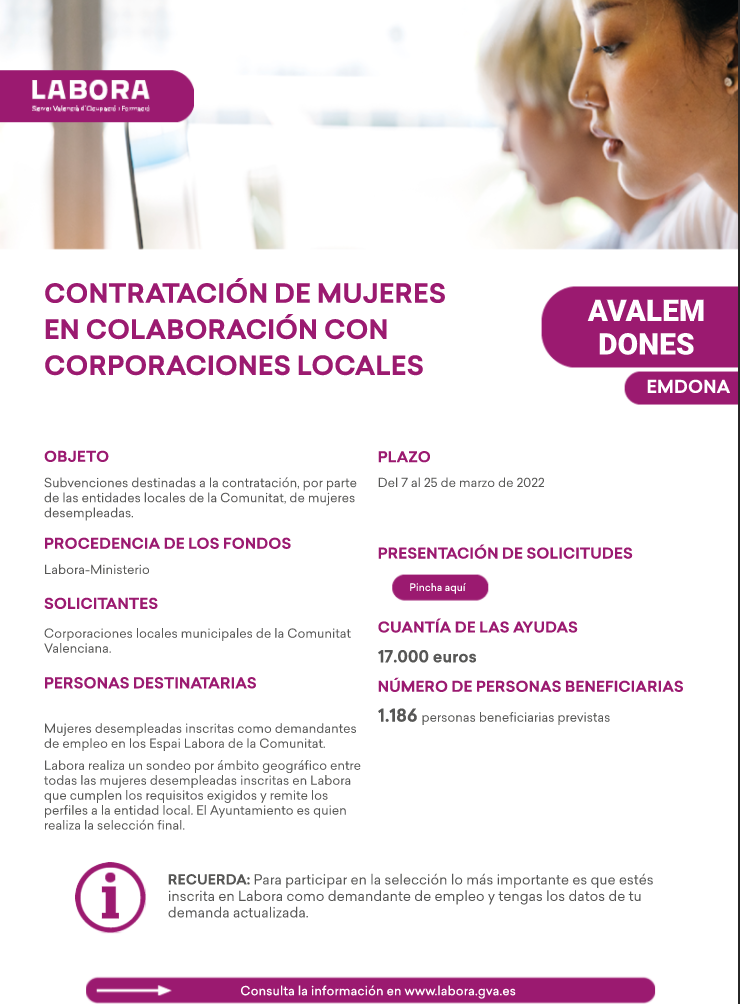 AVALEM DONES 2022