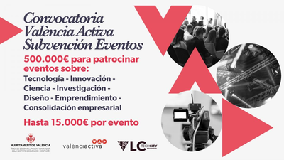 Convocatoria València Activa Subvención Eventos 2022