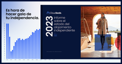 Cloudbeds Launches Inaugural State of Independent Lodging Report