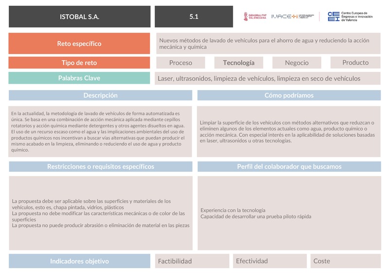 Nuevos métodos de lavado de vehículos para el ahorro de agua y reduciendo la acción mecánica y química