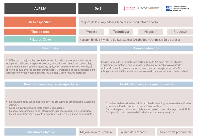 Reto Mejora de las Propiedades Técnicas de productos de cartón