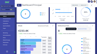 Optumat 360: Todo lo que tu negocio necesita, en un solo lugar