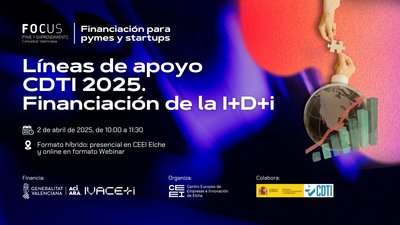 Focus Financiación CDTI