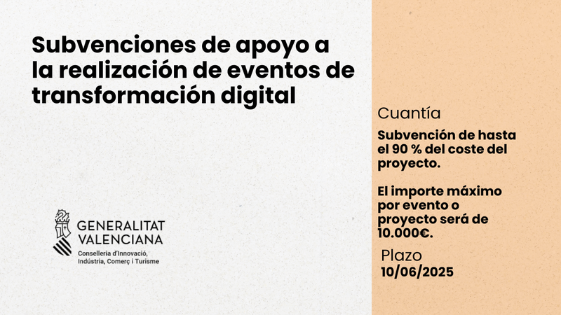 Subvenciones a los eventos de transformación digital