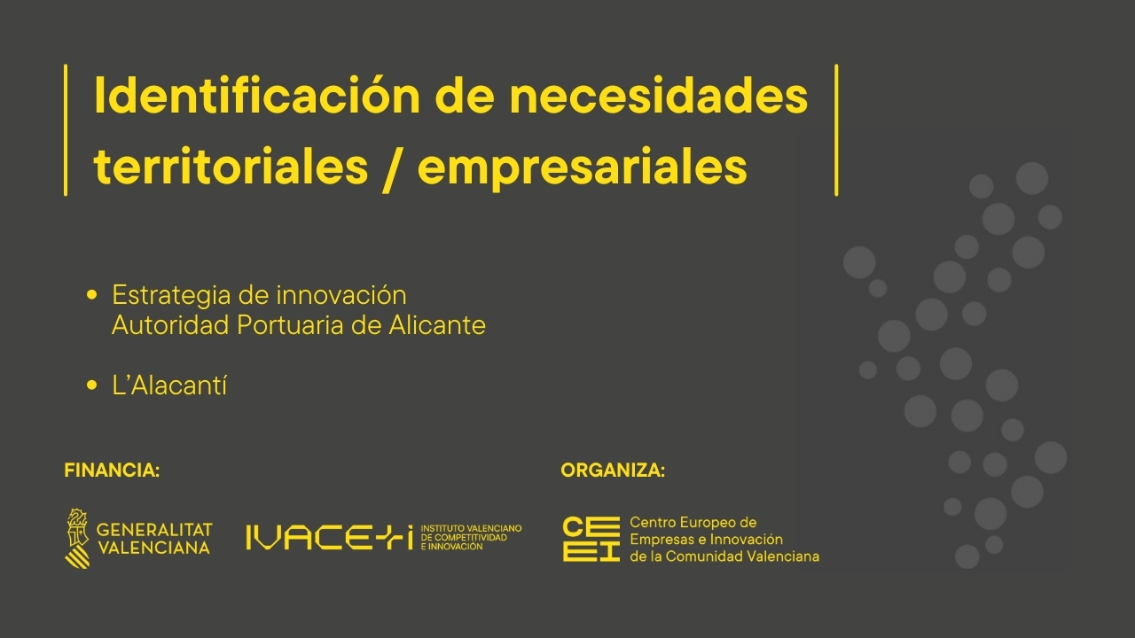 Estrategia de Innovación APA