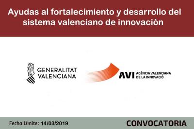 Ayudas AVI a la innovación de las empresas valencianas