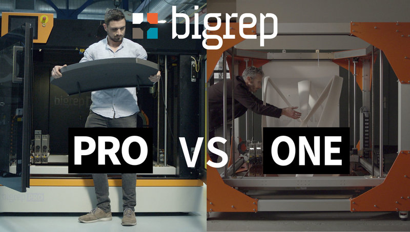 comparativa ro vs bigrep one