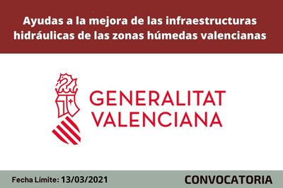 ayudas zonas hmedas valencianas