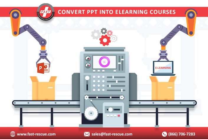 Convert PowerPoint to eLearning Courses